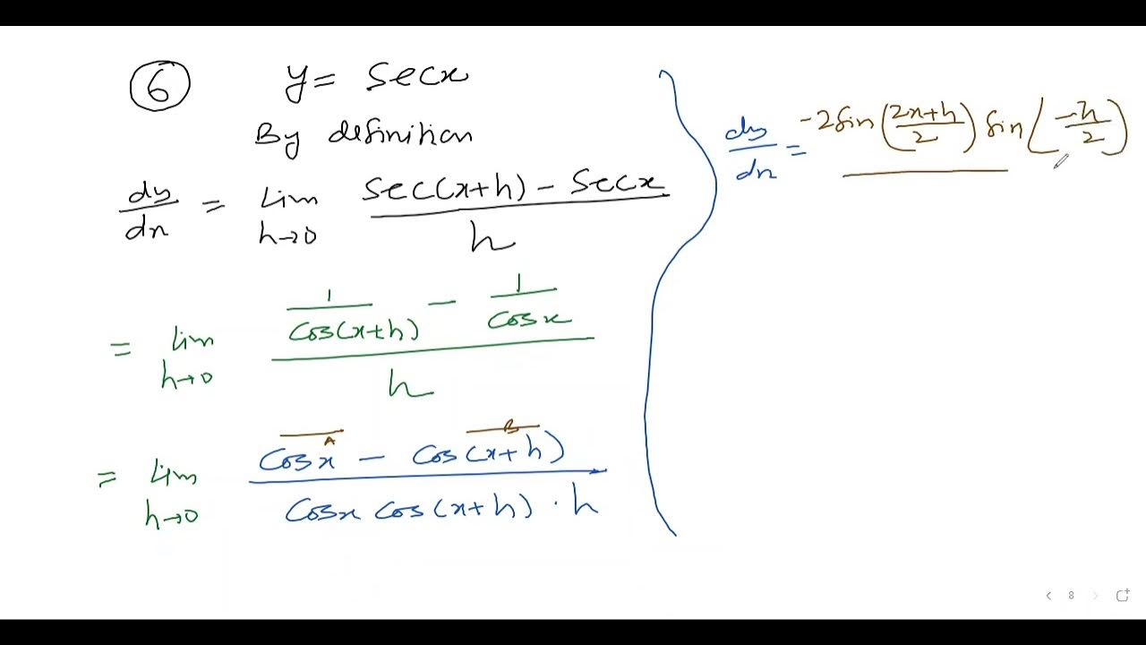 Derivative of Secx by first principle Class 11 limits and