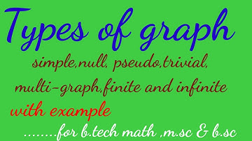 types of graph simple,null,trivial,finite,infinite,pseudo,multi graphs