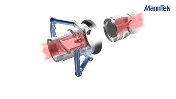 3D animation Dry Disconnect Coupling