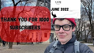 4 Keys to going from 0 to 1000 Subscribers in 6 Months in 2023