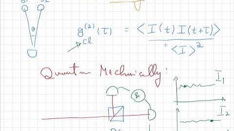 Quantum Optics: g2 function