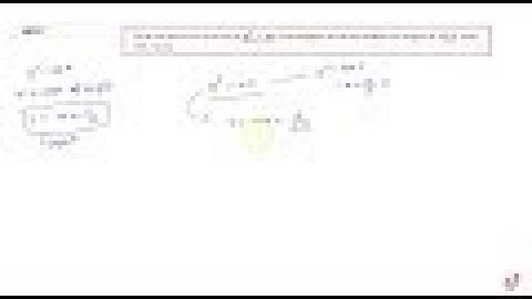 IIT JEE CONIC SECTIONS Find the point on the curve `y^2=a x` the tangent at which makes an angle ...
