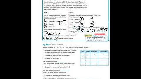 Lesson 3.3 Compare and Order Decimals
