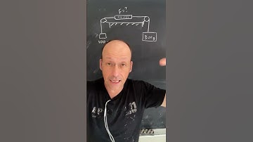 #physicsquestion what does the scale read?  #physics #physicsteacher #forces #newtonssecondlaw