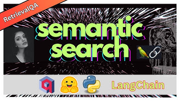 Question Answering | LangChain and Vector Databases