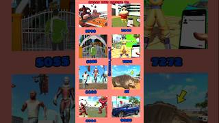 Download Lagu Lava Monster + Goku Character + Avengers + Sinchan + ALL RGS TOOL Cheat Code 😱#ibd3d #shorts MP3