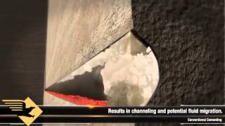 Benefits of Casing Rotation