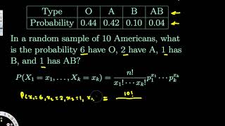 Statistics : Multinomial Distribution : Treatment of Experimental Data #2