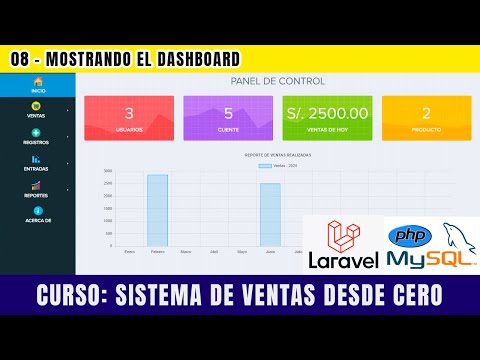 08.- Modificando la