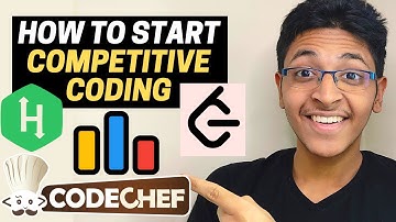 How to Start Competitive Coding | Competitive Coding for Beginners
