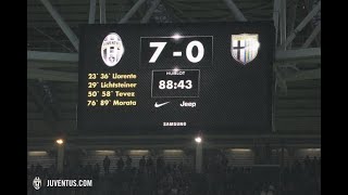 FULL MATCH - JUVENTUS 7-0 PARMA (SERIE A 2014/2015)