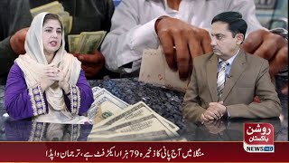 Program Hot Topic With Imran Jaffar Ll Guest Dr Syeda Azra Batool Ll Rp News Hd