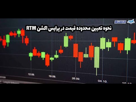 نحوه تعیین محدوده قیمت در پرایس اکشن 