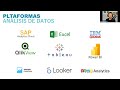 Talleres: Estrategias de Data Analytics para el 2025 | Taller 1: "Exploración de datos interactiva"