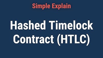 Hashed Timelock Contract (HTLC): Overview and Examples in Crypto
