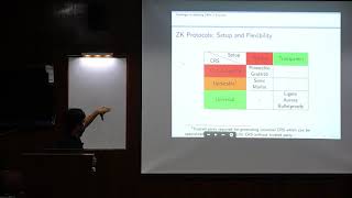 MPC-TP: Challenges in applying ZKPs in practice - Nitin Singh