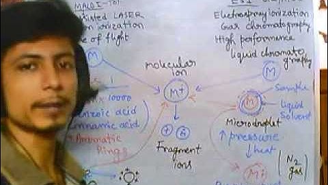 Mass spectroscopy part 7 MALDI and ESI