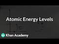 Atomic Energy Levels | Grade 11 | Chemistry | NCERT | Khan Academy (IN accent)