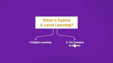 The Homebridge Method