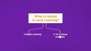 The Homebridge Method