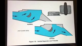 Inertial Separator Cessna 208 (Caravan)