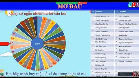 CHỦ ĐỀ E - BÀI 1: XỬ LÝ ĐỒ HỌA TRONG VĂN BẢN - TIN 8 (CÁNH DIỀU).