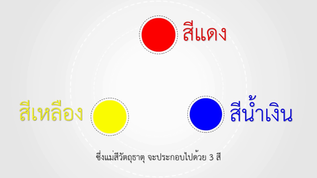 วงจรสี แม่สี วิชาศิลปะ เรื่องทัศนธาตุ - Youtube