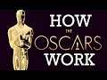 How The Oscars Work: From Nominations to Best Picture Voting