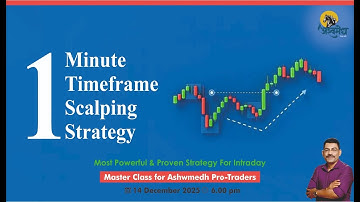 Most Powerful & Proven 1-Minute Scalping Strategy for Intraday Trading | Ashwmedh | Satessh Pareb