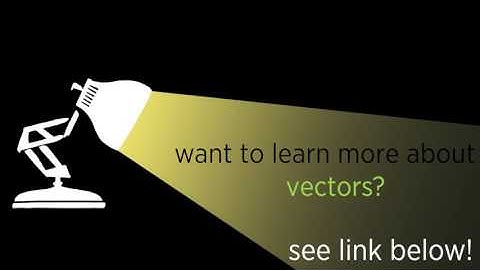 Vector addition | Effects | Computer animation | Khan Academy