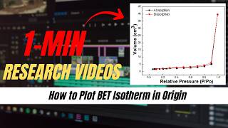 Famous How to Plot BET Isotherm using Origin Wealth