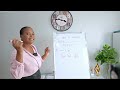 Book 6 I Lesson 4- C and K Spelling Rule I Spelling lessons for Kids