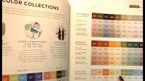 Back to Basics... Card Making 101:  Stampin