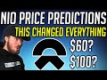 NIO STOCK PRICE PREDICTIONS! NIO STOCK NEWS AND UPGRADES!