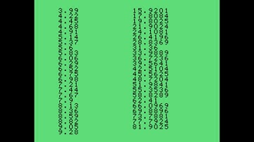 TI-99/4A Home Computer {Europe} (1981) Texas Instruments