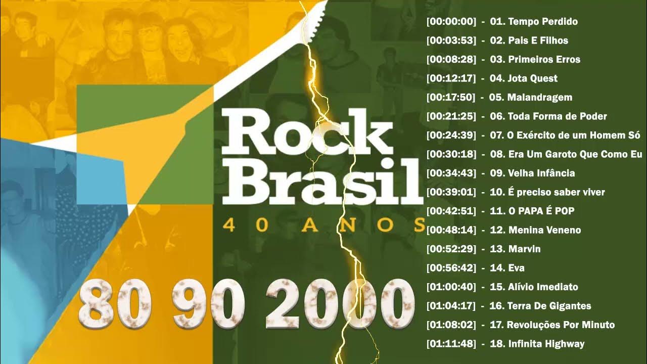 Pop Antigo, Pop Internacional Antigo - playlist by Filtr Brasil