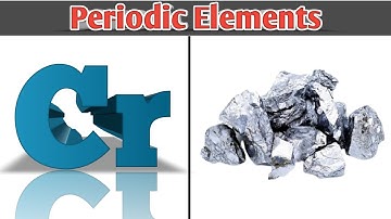 Chromium element | Periodic Elements