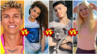 Sofie Dossi vs Keemokazi vs Cameron Huff vs Guidry |Lifestyle Comparison 2025 |RW Facts & Profile|