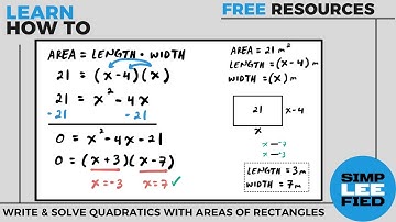 Quadratic Equation Application Problems: Area of Rectangles [4 Detailed Examples]