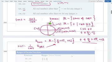 6. 2 Part 1(Trigonometric functions of real numbers-Domain & Range)