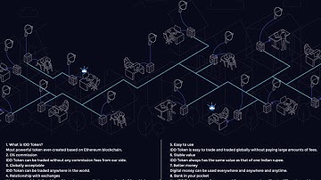 UX/UI Design Animation