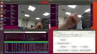 Neuron SDK shared memory demo