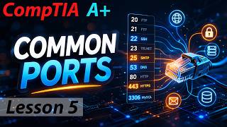 Common Ports - CompTIA A+ 220-1201 (Core 1)