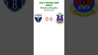 Ft Persim Vs Perseden Liga 3 Nasional 2024