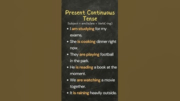 Present Continuous Tense | Formula + 6 Example Sentences | Quick English Grammar Guide