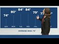 Warmer than normal Memorial Day and beyond!