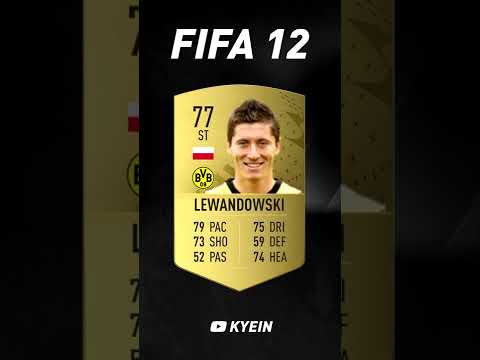 Robert Lewandowski - FIFA Evolution (FIFA 10 - FIFA 23)