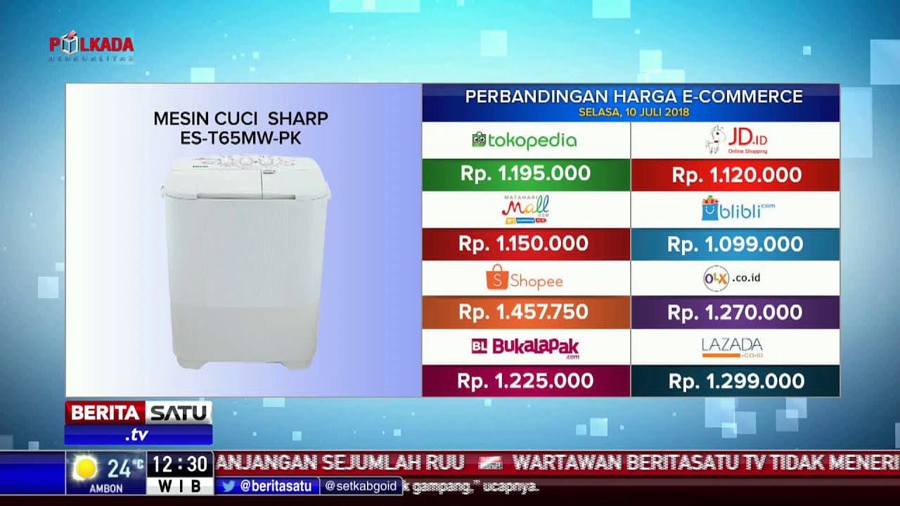 Review Sharp Es T65mw Di Indonesia Priceprice Com