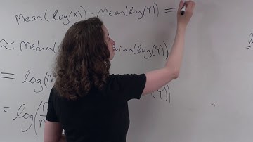 LogTransformations.2.Diff of Means