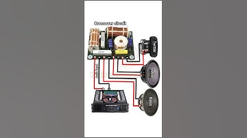 Speaker Crossovers Connection || 3 Way Speaker Crossover Wiring Diagram || #youtubeshorts ​ #shorts